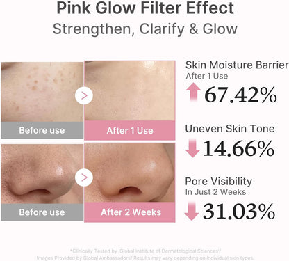 PDRN Pink Peptide Serum with Salmon DNA | Pink Glow Serum - Peptides & Niacinamide for Hydration & Firm-Looking Skin, Uneven Tone Care, Korean Skincare, 1.01 Fl. Oz