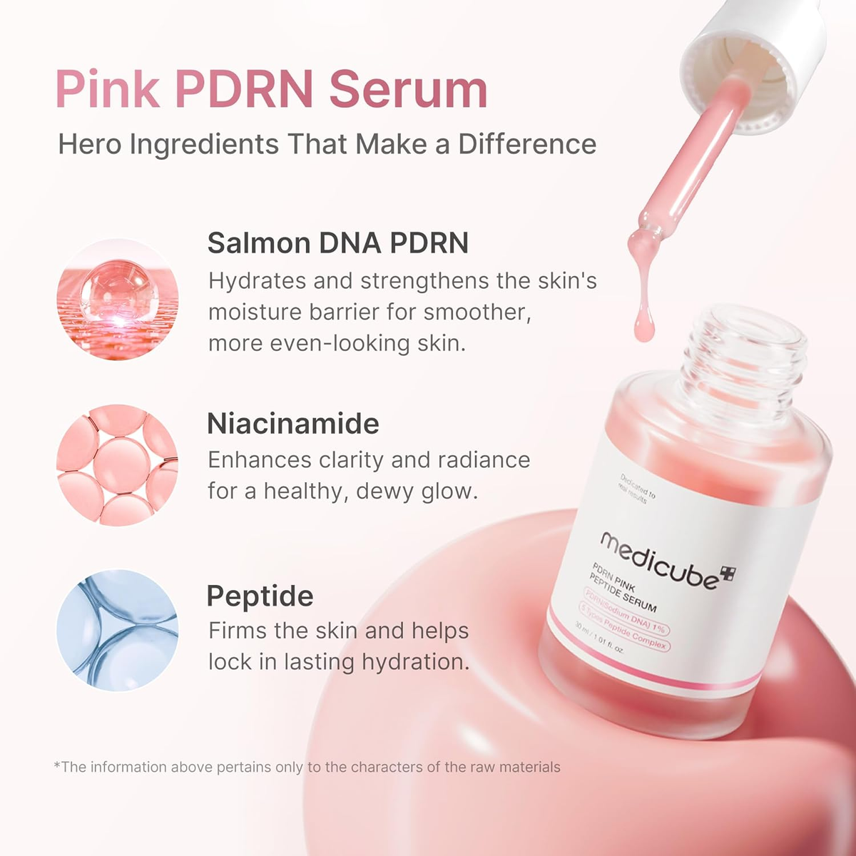 PDRN Pink Peptide Serum with Salmon DNA | Pink Glow Serum - Peptides & Niacinamide for Hydration & Firm-Looking Skin, Uneven Tone Care, Korean Skincare, 1.01 Fl. Oz