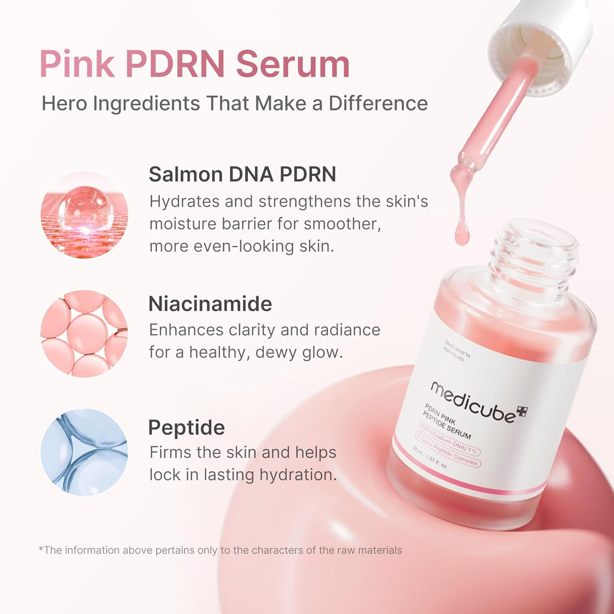 PDRN Pink Peptide Serum with Salmon DNA | Pink Glow Serum - Peptides & Niacinamide for Hydration & Firm-Looking Skin, Uneven Tone Care, Korean Skincare, 1.01 Fl. Oz
